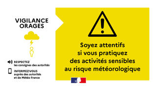 Infographie vigilance jaune orages